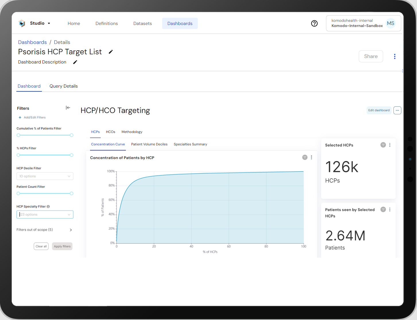 Komodo Health Launches MapLab For Enterprise Healthcare Insights