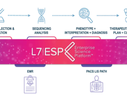 L7 Informatics Raises $38M to Digitalize Precision Healthcare